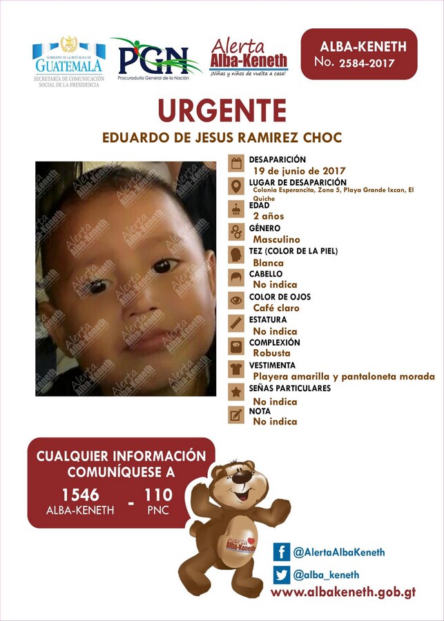 Eduardo De Jesus Ramirez Choc 