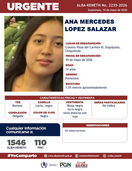 Ana Mercedes Lopez Salazar