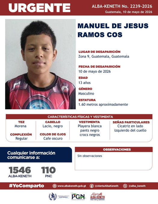 Manuel De Jesus Ramos Cos