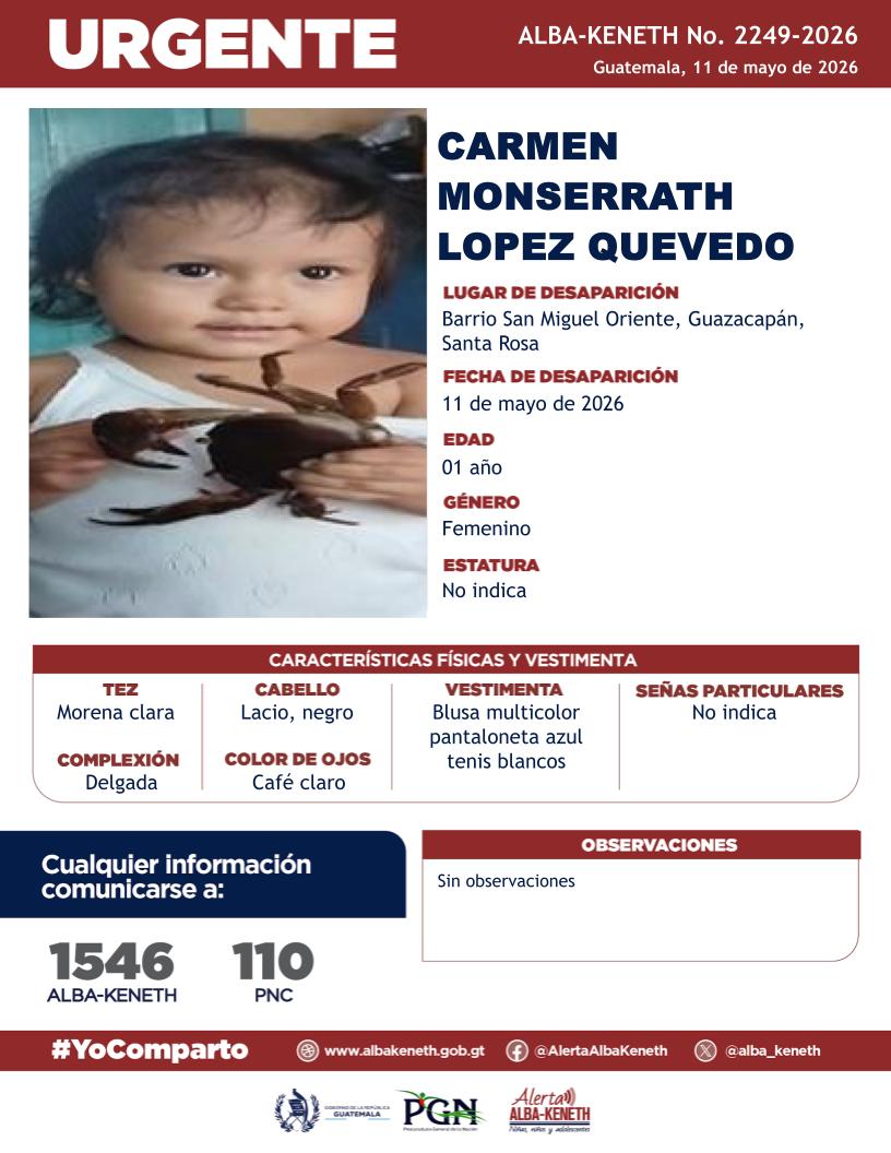 Carmen Monserrath Lopez Quevedo