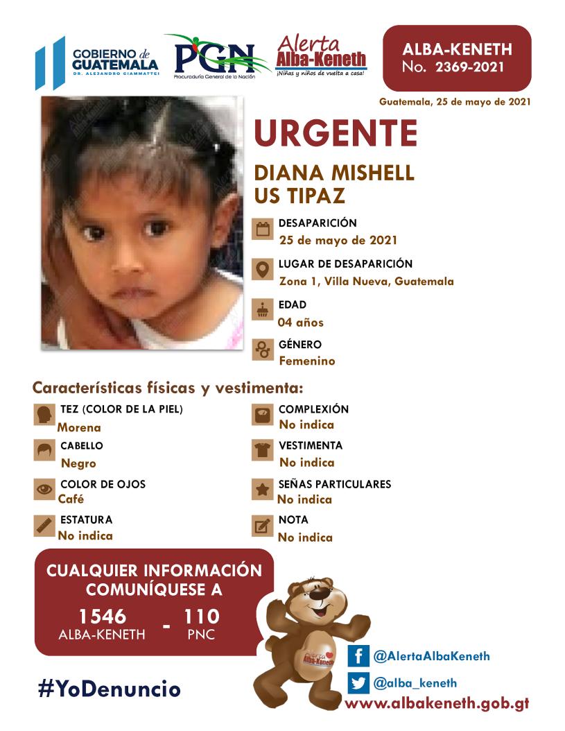 Diana Mishell Us Tipaz