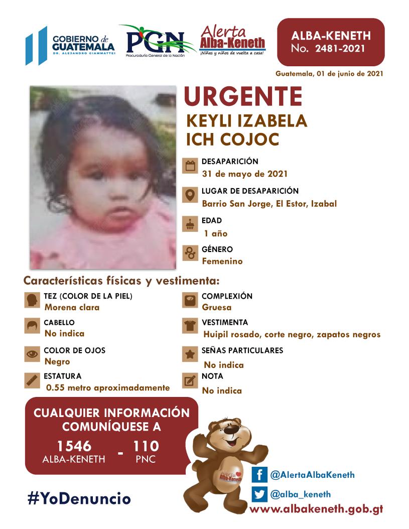 Keyli Izabela Ich Cojoc