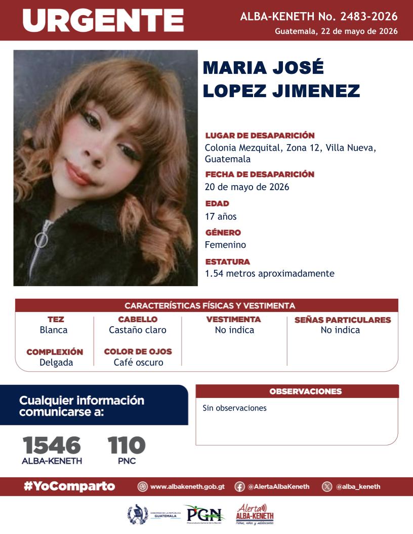 Maria José Lopez Jimenez