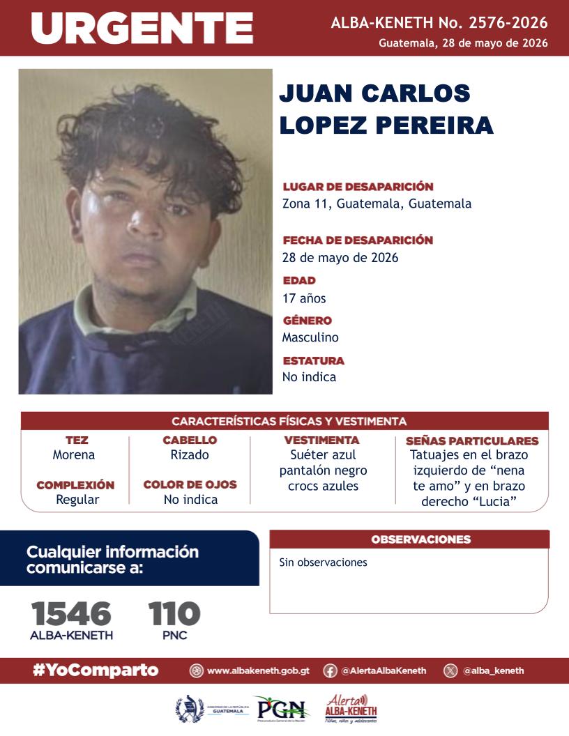Juan Carlos Lopez Pereira