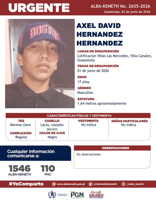 Axel David Hernandez Hernandez