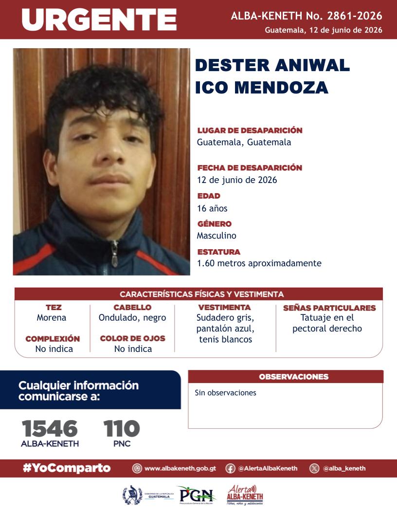 Dester Aniwal Ico Mendoza