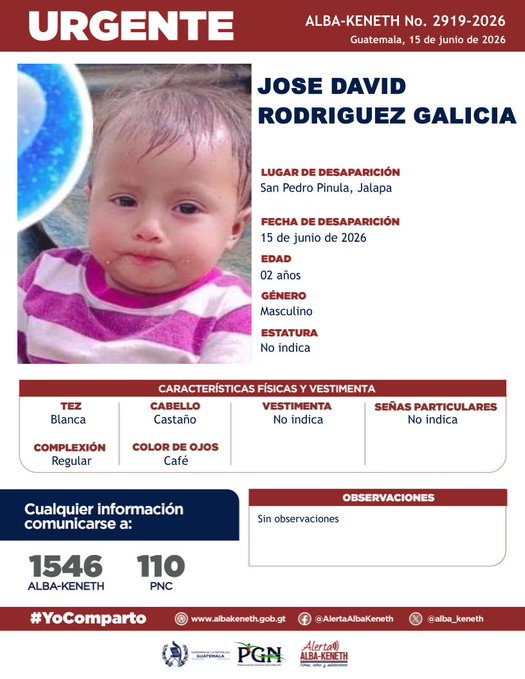 Jose David Rodriguez Galicia