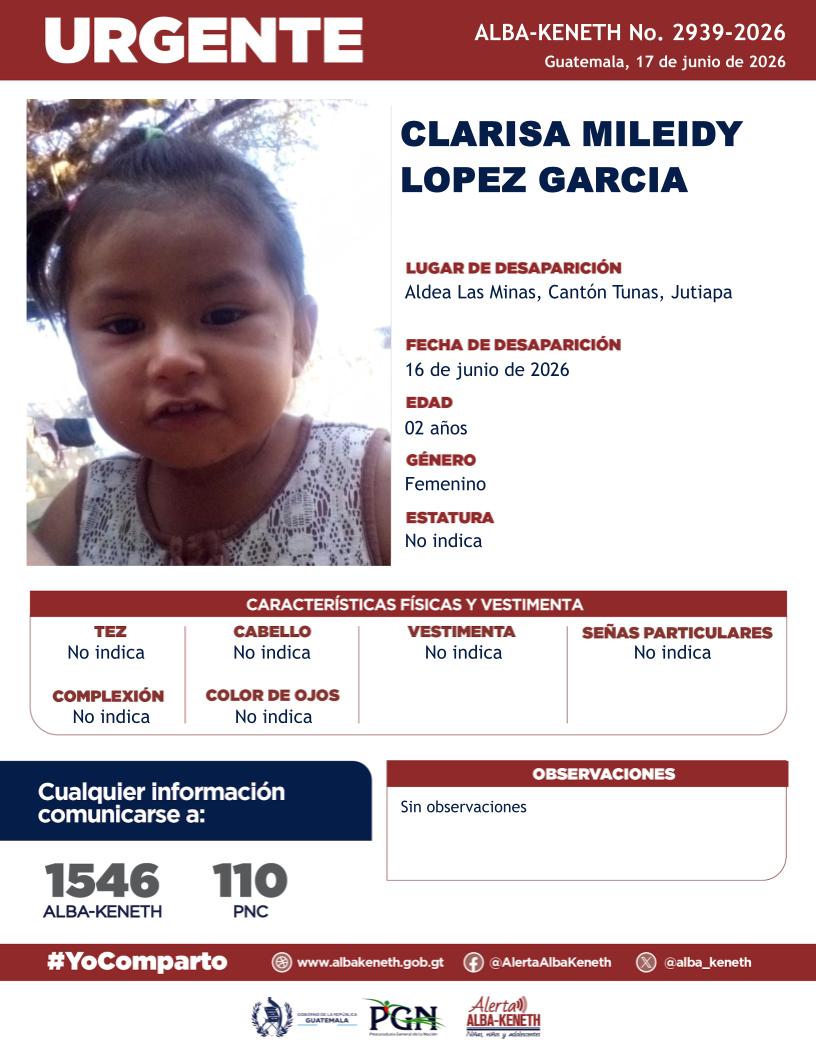 Clarisa Mileidy Lopez Garcia