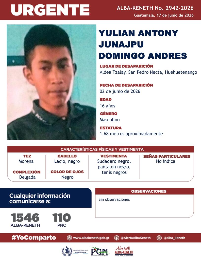Yulian Antony Junajpu Domingo Andres
