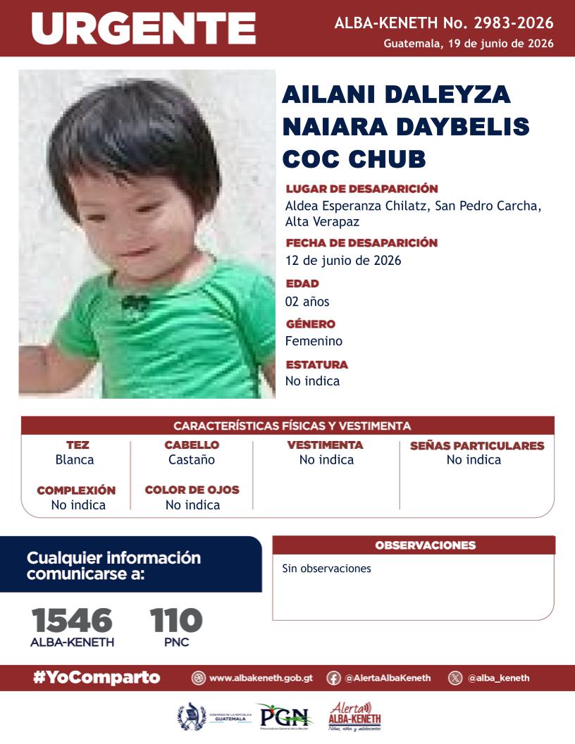  Ailani Daleyza Naiara Daybelis Coc Chub