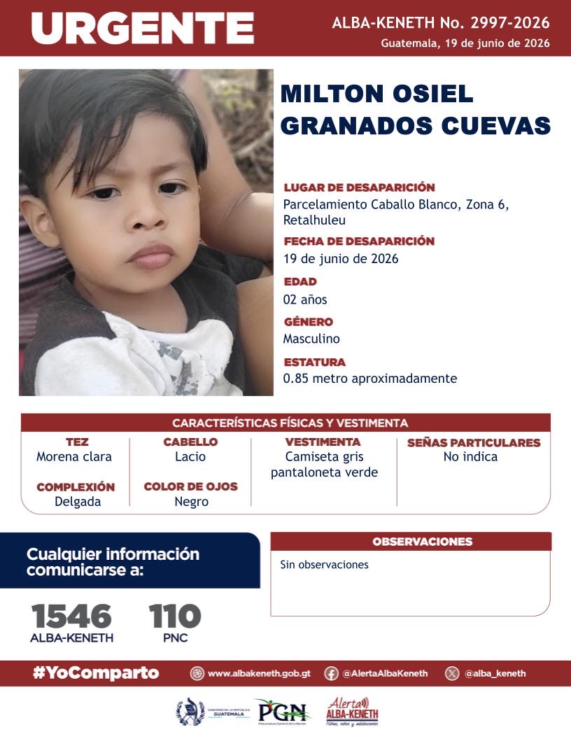Milton Osiel Granados Cuevas