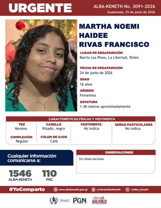 Martha Noemi Haidee Rivas Francisco