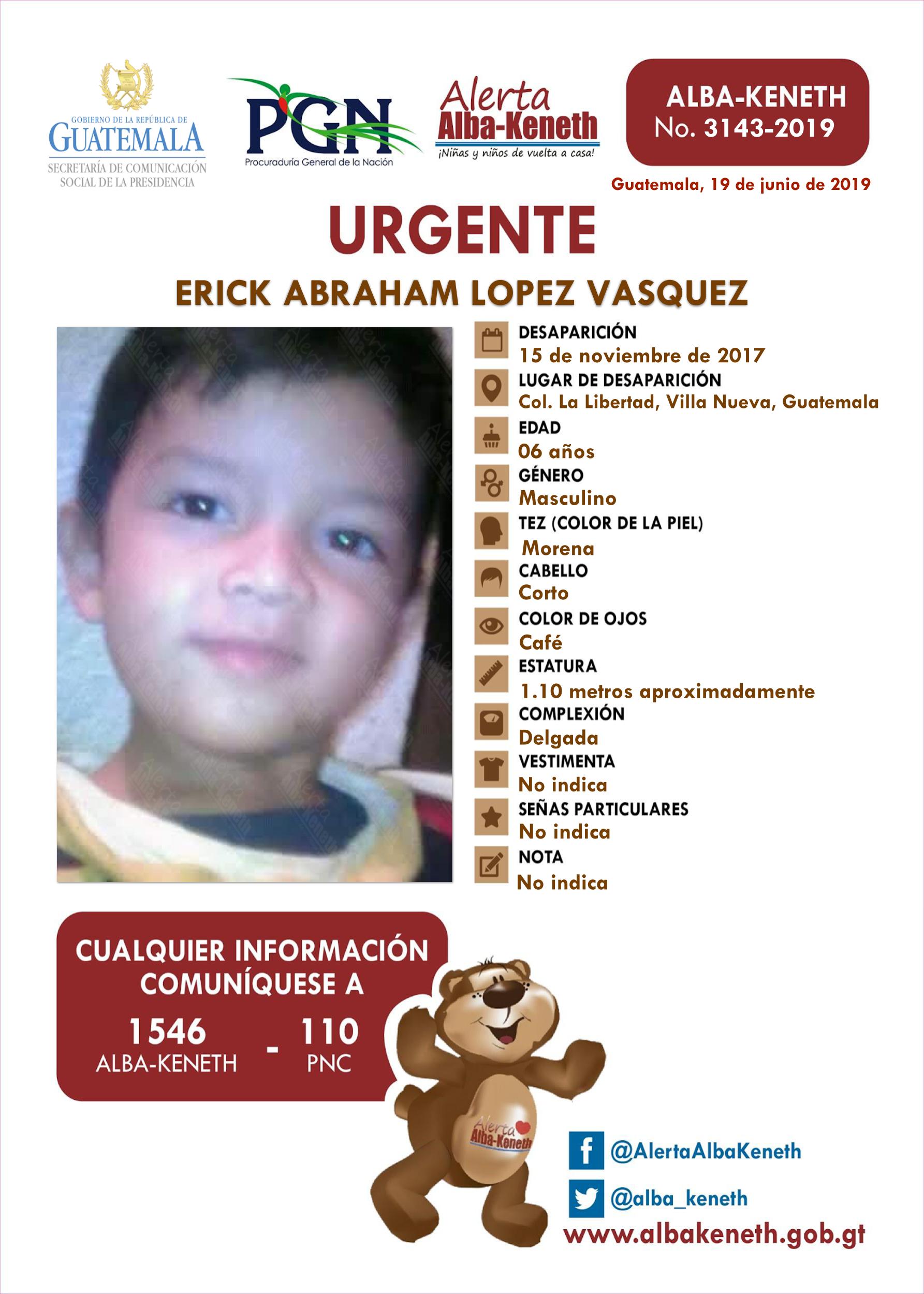 Erick Abraham Lopez Vasquez