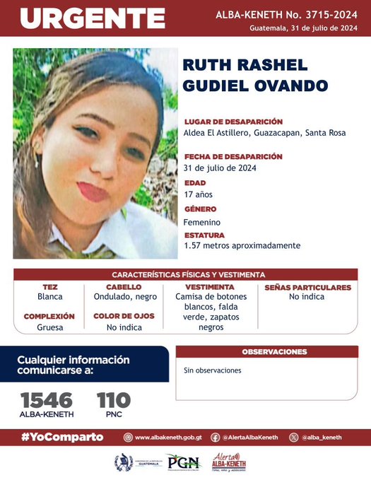 Ruth Rashel Gudiel Ovando