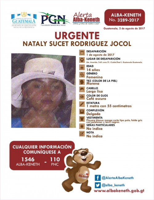 Nataly Sucet Rodríguez Jocol