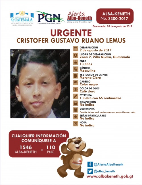 Cristofer Gustavo Ruano Lemus