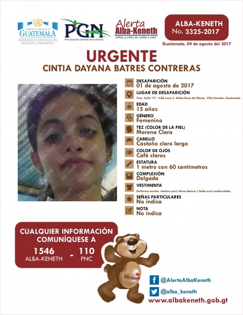 Cintia Dayana Batres Contreras