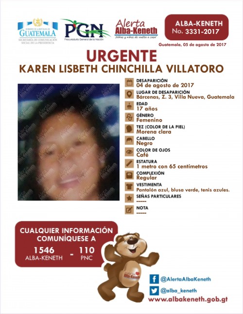 Karen Lisbeth Chinchilla Villatoro