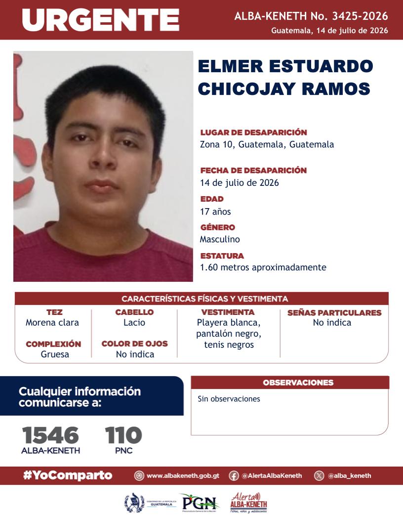 Elmer Estuardo Chicojay Ramos