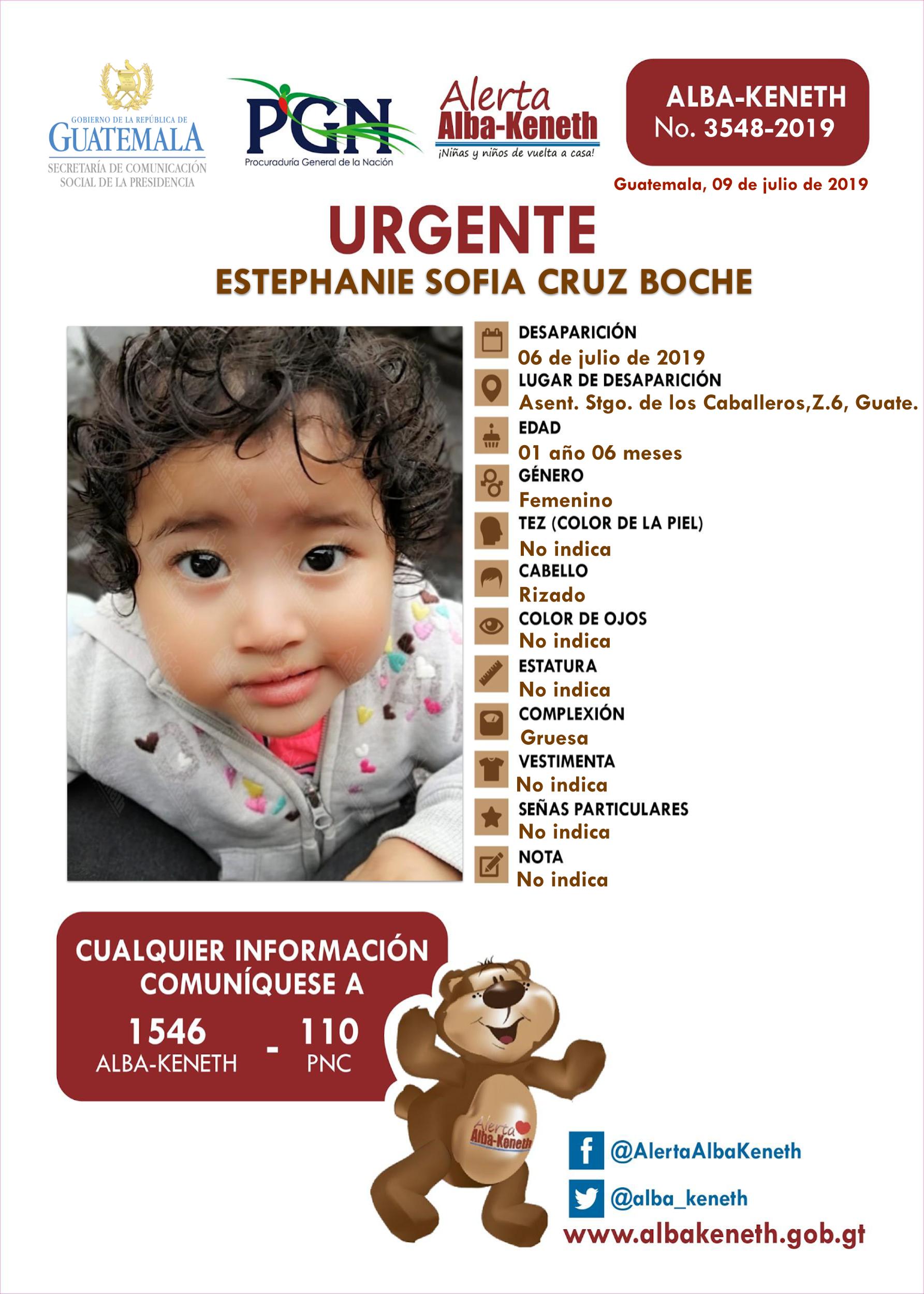 Estephanie Sofia Cruz Boche
