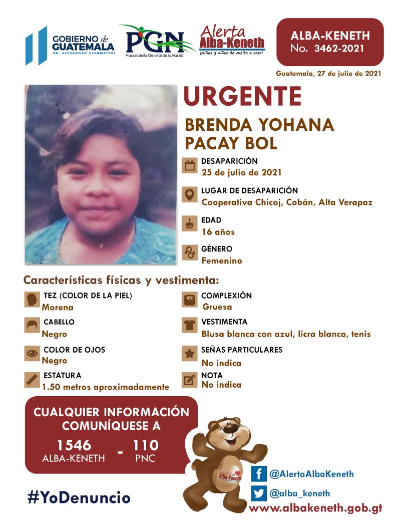 Brenda Yohana Pacay Bol