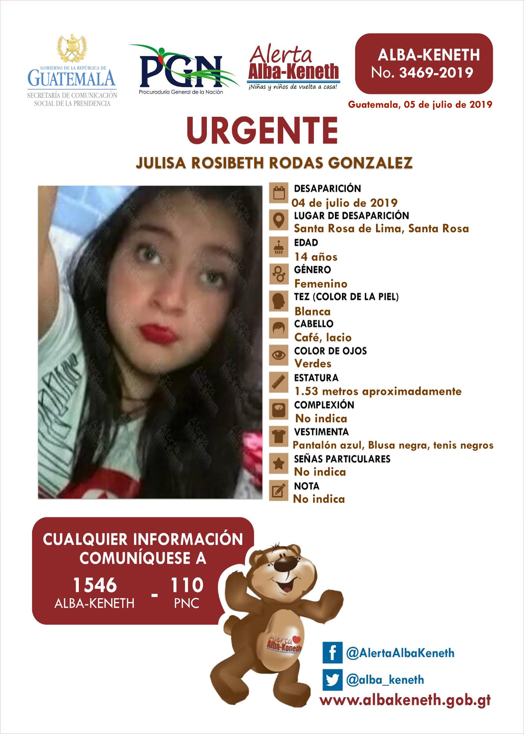 Julisa Rosibeth Rodas Gonzalez