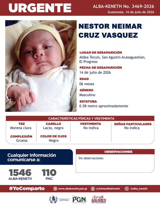 Nestor Neimar Cruz Vasquez