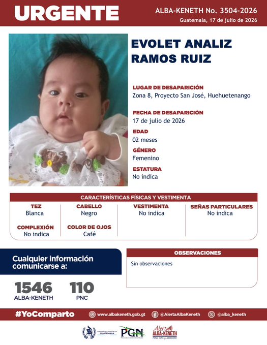 Evolet Analiz Ramos Ruiz
