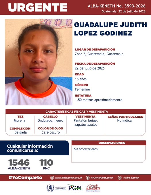 Guadalupe Judith Lopez Godinez