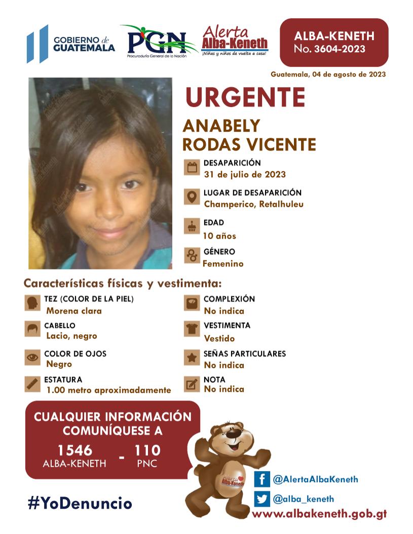 Anabely Rodas Vicente