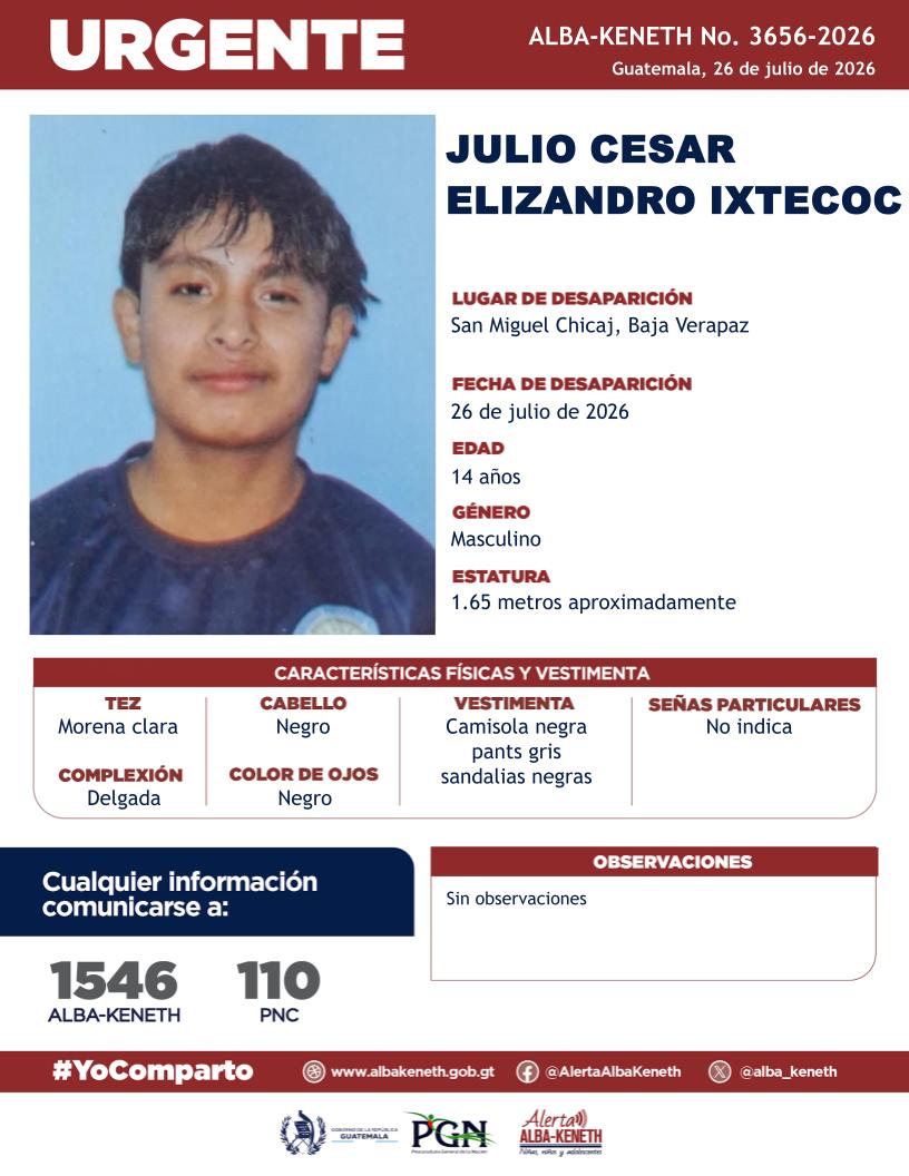 Julio Cesar Elizandro Ixtecoc