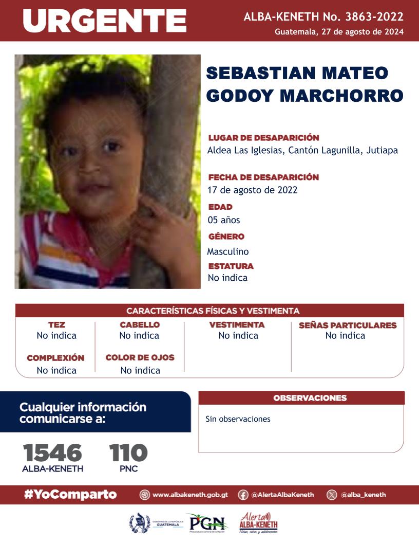 Sebastian Mateo Godoy Marchorro