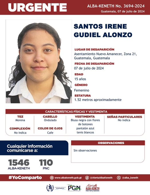 Santos Irene Gudiel Alonzo