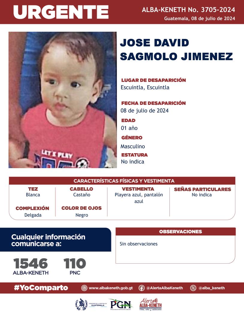 Jose David Sagmolo Jimenez