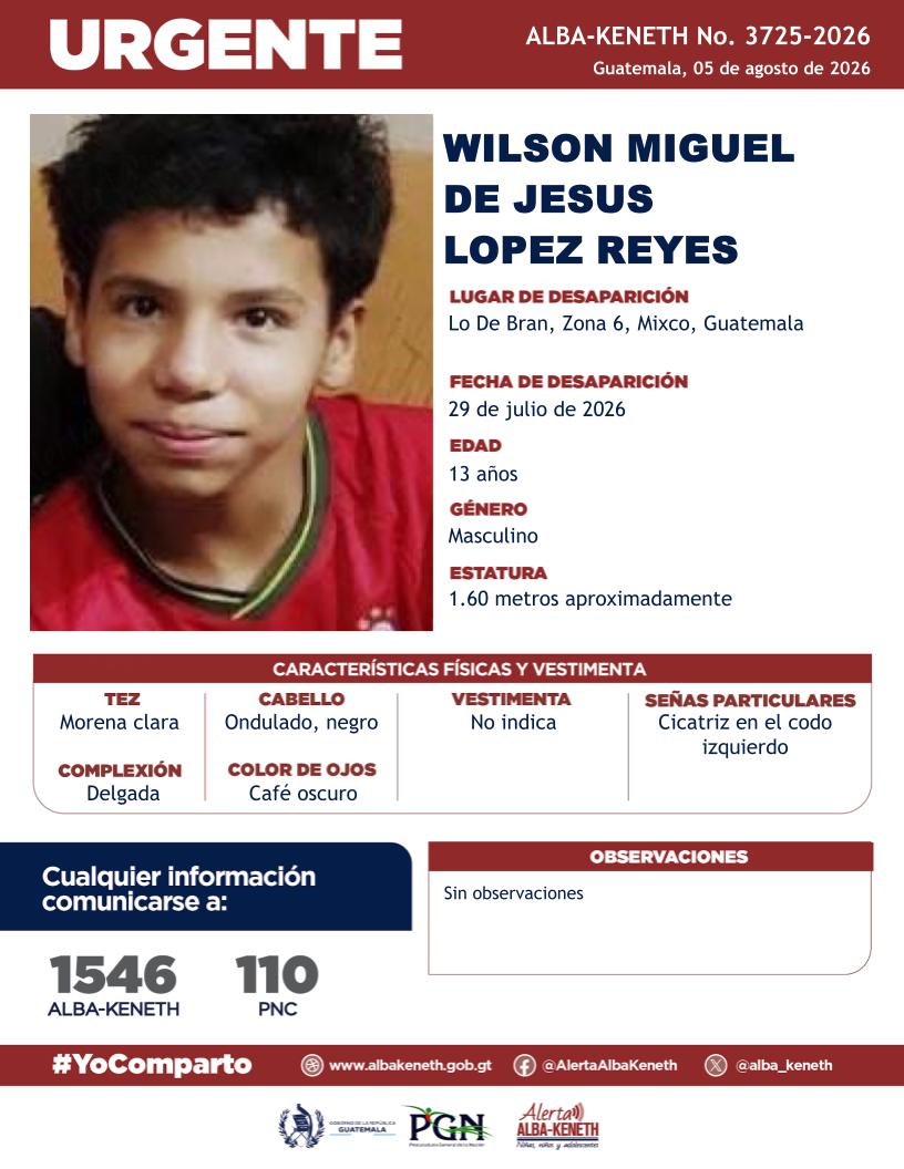 Wilson Miguel de Jesus Lopez Reyes