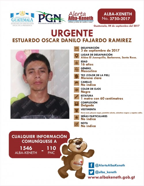 Estuardo Oscar Danilo Fajardo Ramírez