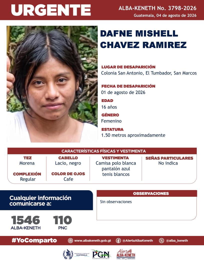 Dafne Mishel Chavez Ramirez