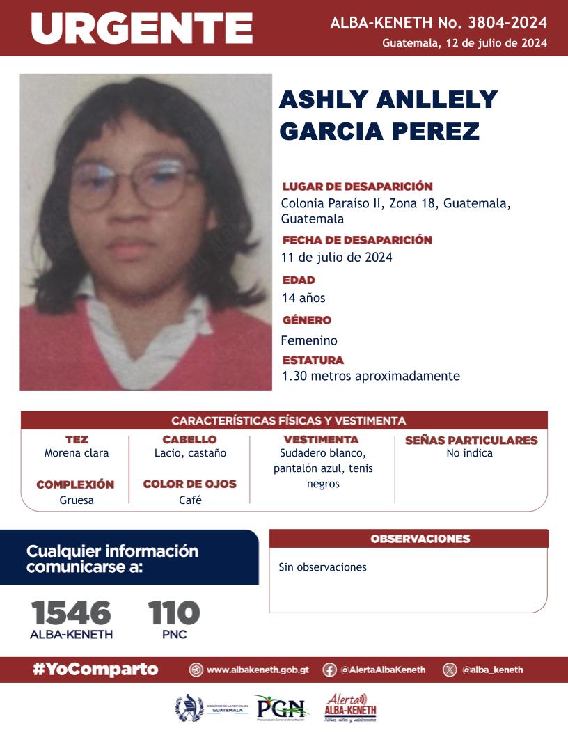 Ashly Anllely Garcia Perez