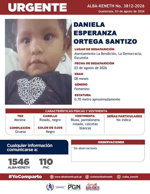 Daniela Esperanza Ortega Santizo