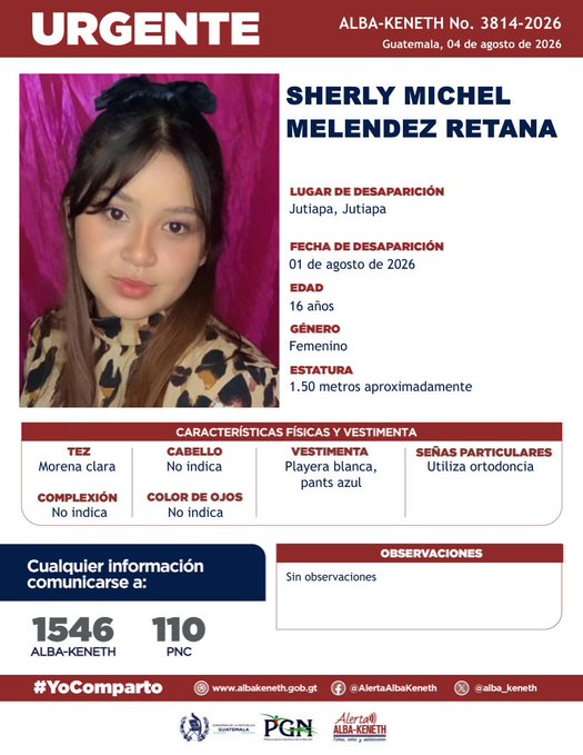 Sherly Michel Melendez Retana