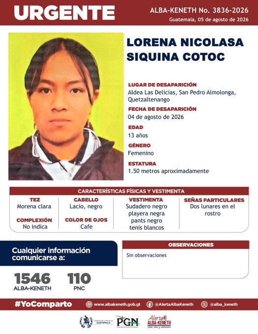 Lorena Nicolasa Siquina Cotoc