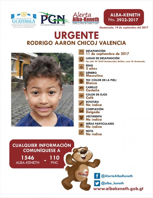 Rodrigo Aaron Chicoj Valencia