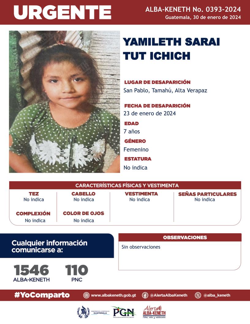 Yamileth Sarai Tut Ichich