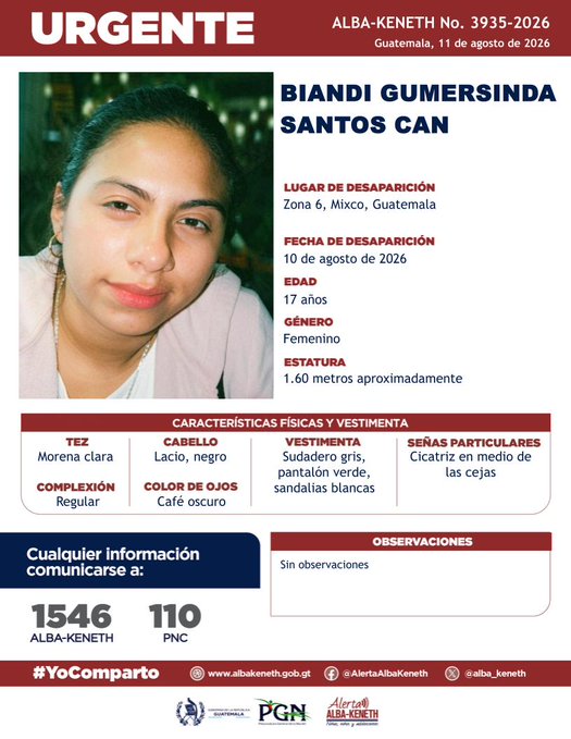 Biandi Gumersinda Santos Can