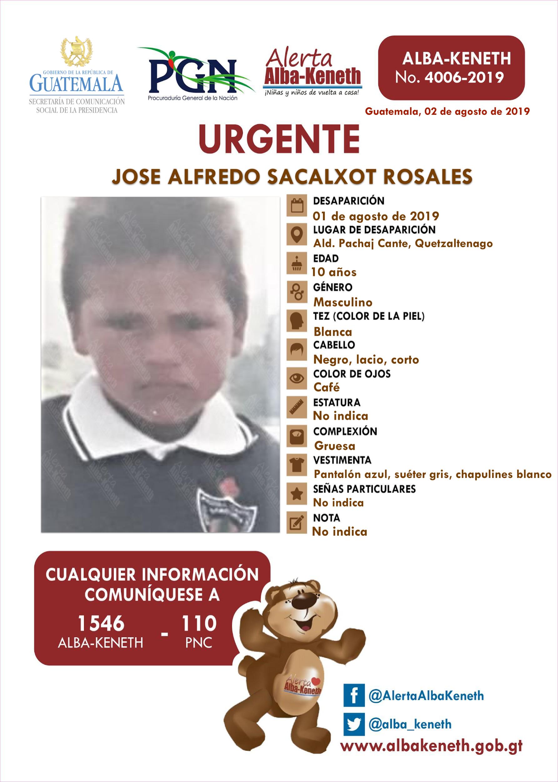 Jose Alfredo Sacalxot Rosales