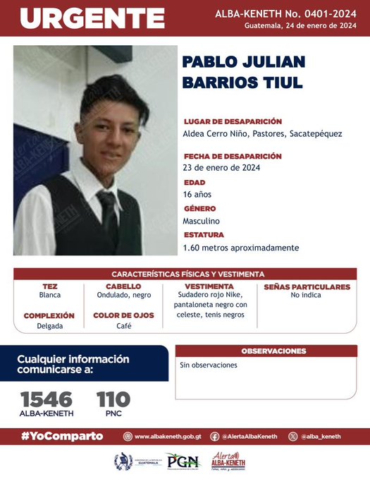 Pablo Julian Barrios Tiul