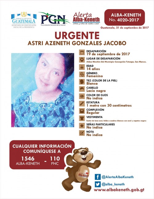 Astri Azeneth Gonzáles Jacobo