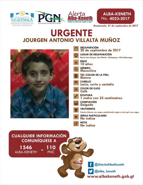 Jourgen Antonio Villalta Muñoz