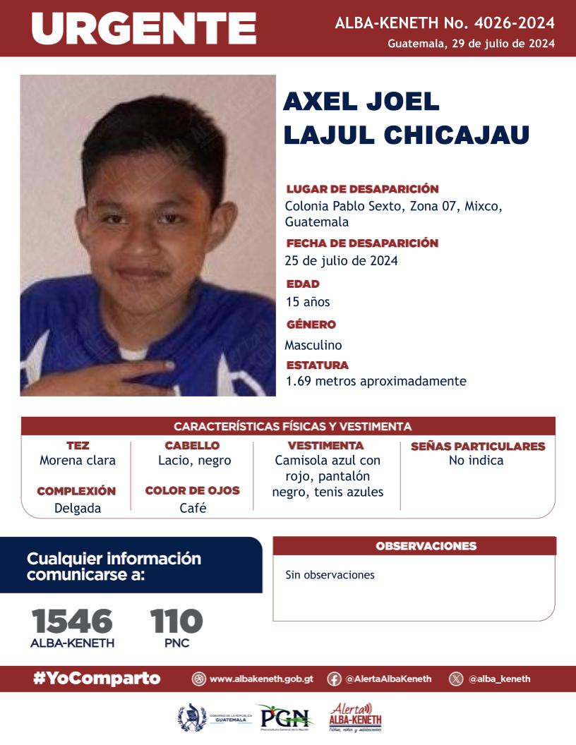 Axel Joel Lajul Chicajau