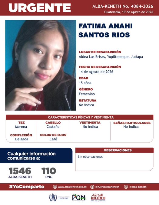 Fatima Anahi Santos Rios